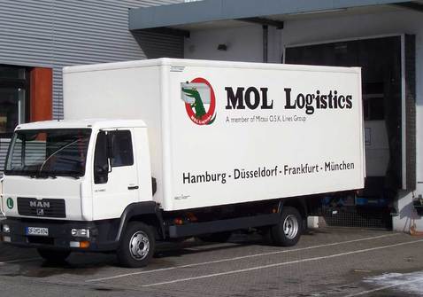 mol-logistics.jpg